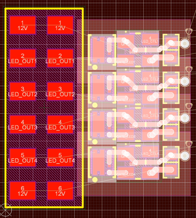 Channel Room Layout