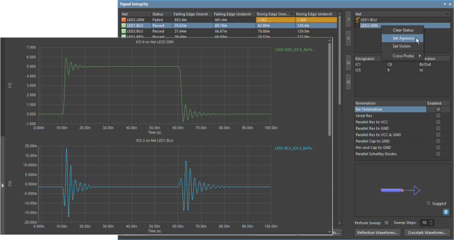 Crosstalk waveforms showing the aggressor (crosstalk source) and the victim