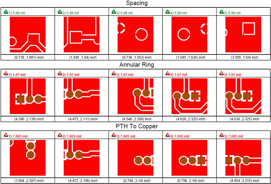 DFM analysis PCB feature sizes