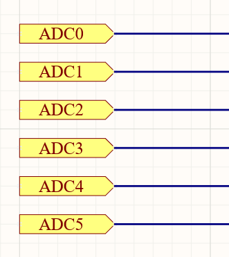 duplicated ports for a current monitor