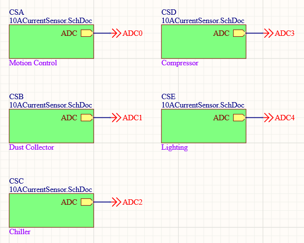 Duplicated schematic blocks in a current monitor