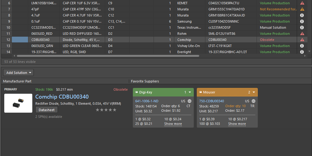 ActiveBOM in Altium Designer for managing the electronics life cycl