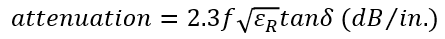 Loss tangent in PCB dielectric