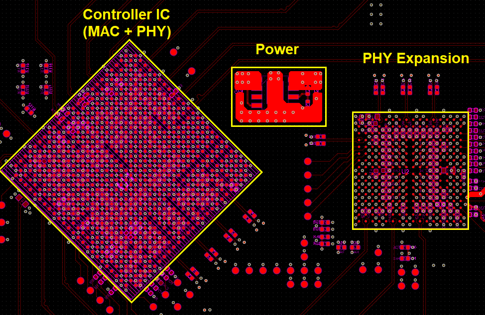 Example Ethernet layout