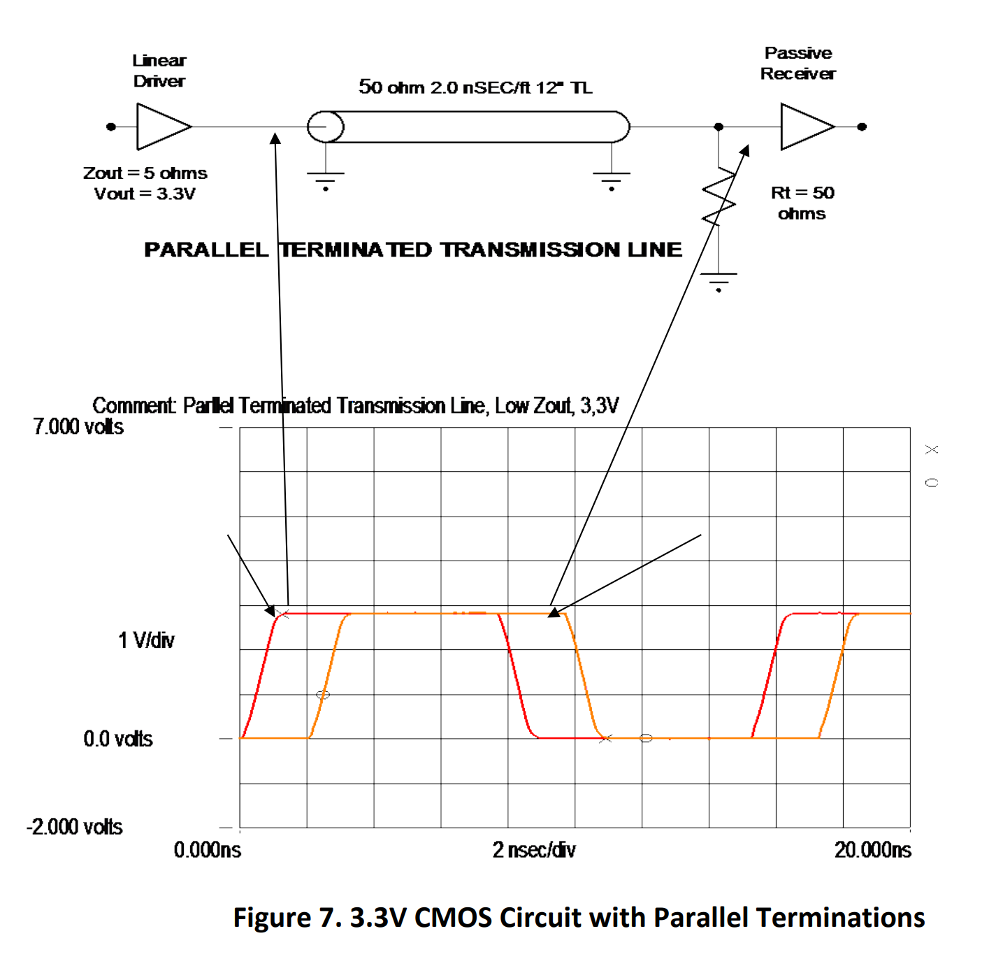 This time the circuit has a 3.3-volt CMOS driver.