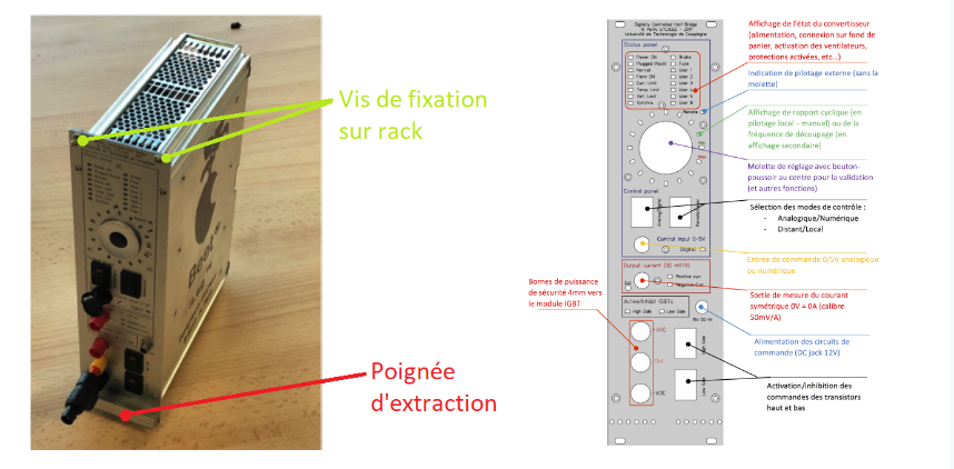 Figure 5. Vue réelle (à gauche) de la face avant ainsi que la vue virtuelle (à droite) dans le logiciel « Designer de faces avants »