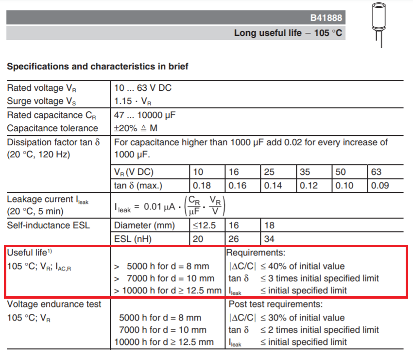 Electrolytic capacitor lifetime