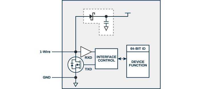 1-Wire internal hardware example