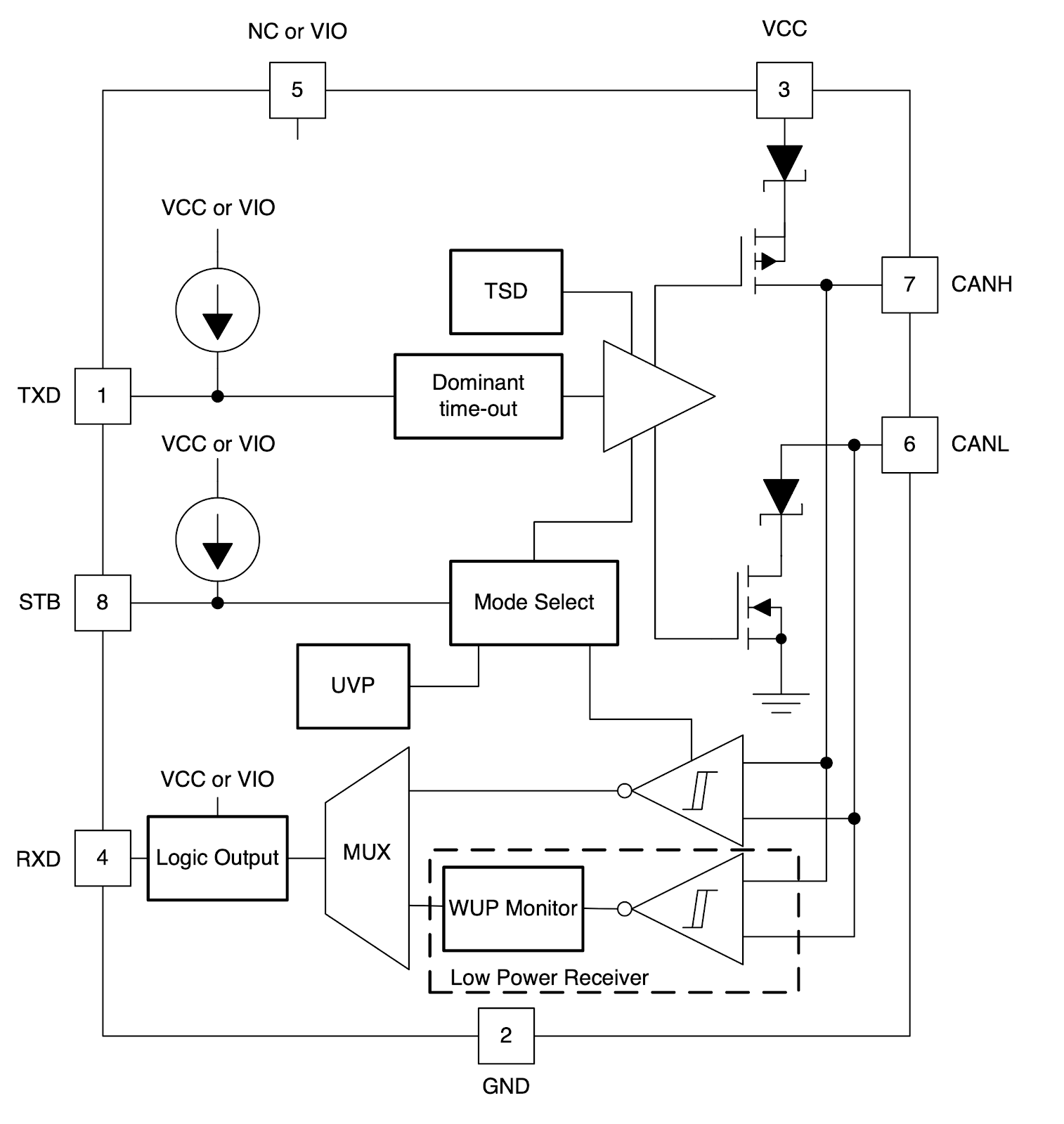 controller area network bus transceiver