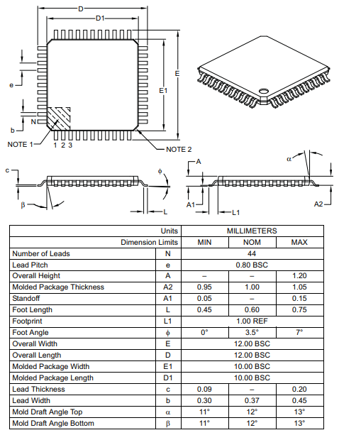 PCB component footprint height