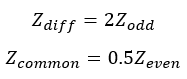 Common mode and differential transmission line impedance