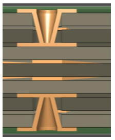 Screenshot of skip microvia between two dielectrics when another full build-up layer isn’t needed