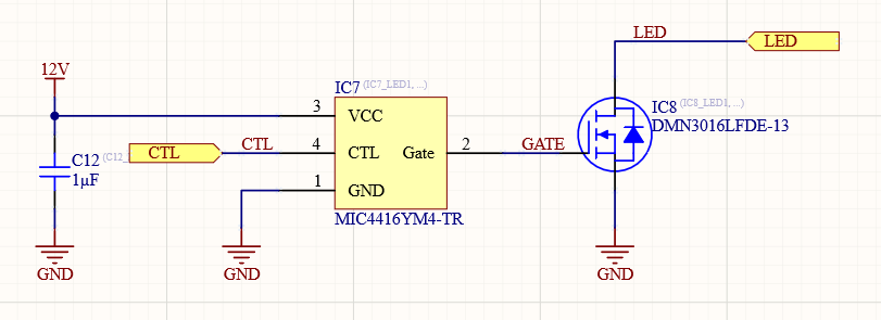 LED Channel