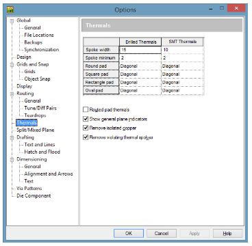 Options thermiques dans PADS