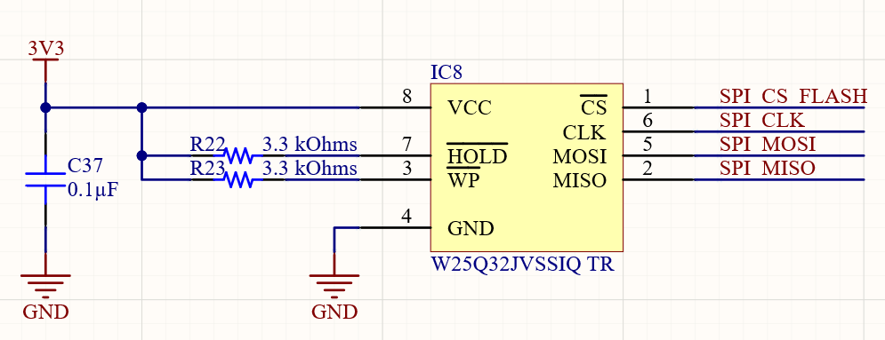  SPI flash