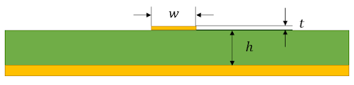 Microstrip trace geometry