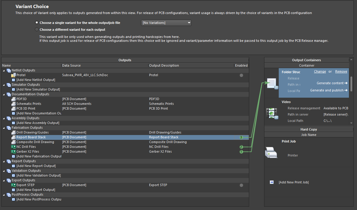 Complete PCB Documentation Data Package