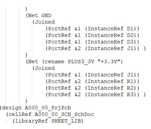 Schematic netlist viewed in a text editor