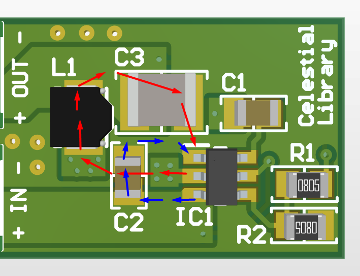 The current loops of the final layout