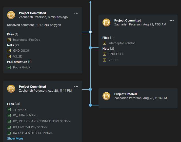 Updated Altium project history