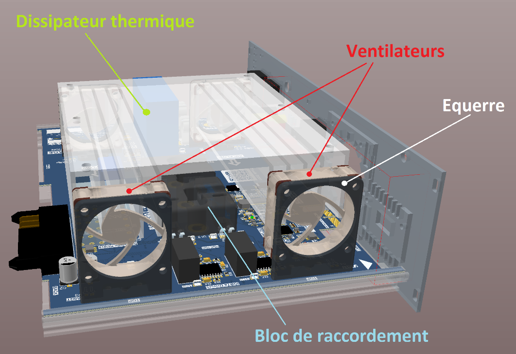 Figure 4. Dissipateur et autres éléments en 3D gravitant autour du PCB principal