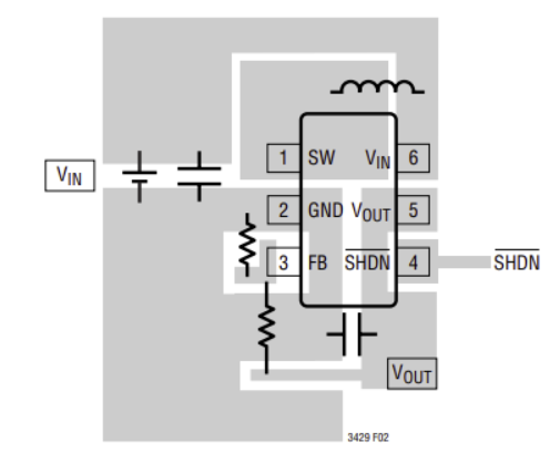 PCB Layout from Datasheet