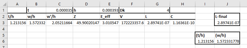 PCB trace inductance optimization results in example 1