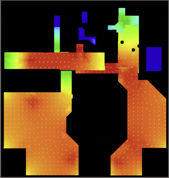 The current path from VIN to VOUT simulated with PND Analyzer