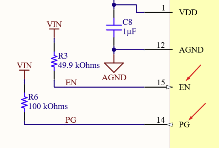 Power Good and Enable functions pulled high