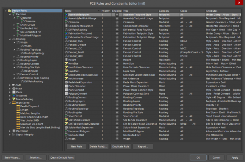 Modifica delle regole e dei vincoli di progettazione dei circuiti stampati nel pacchetto software diin Altium Designer