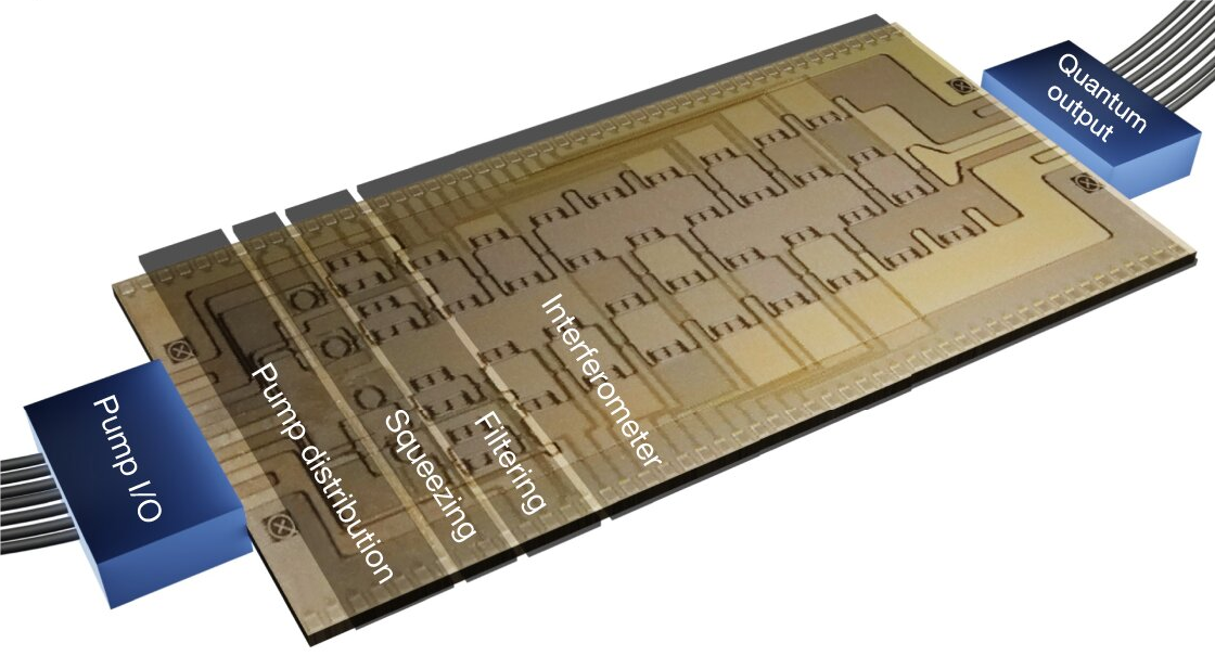 Quantum computing electronics