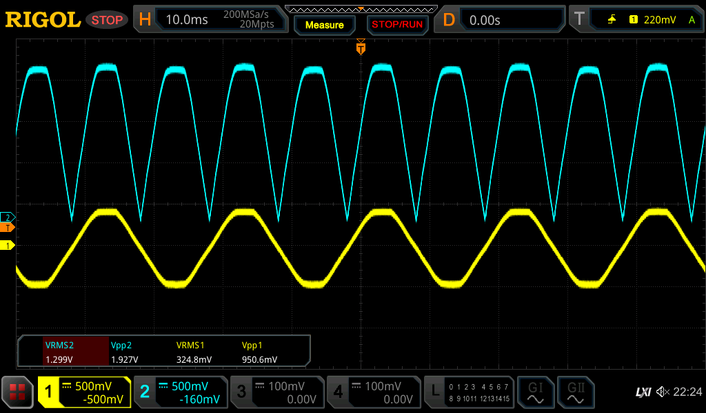 Scope capture for current monitor