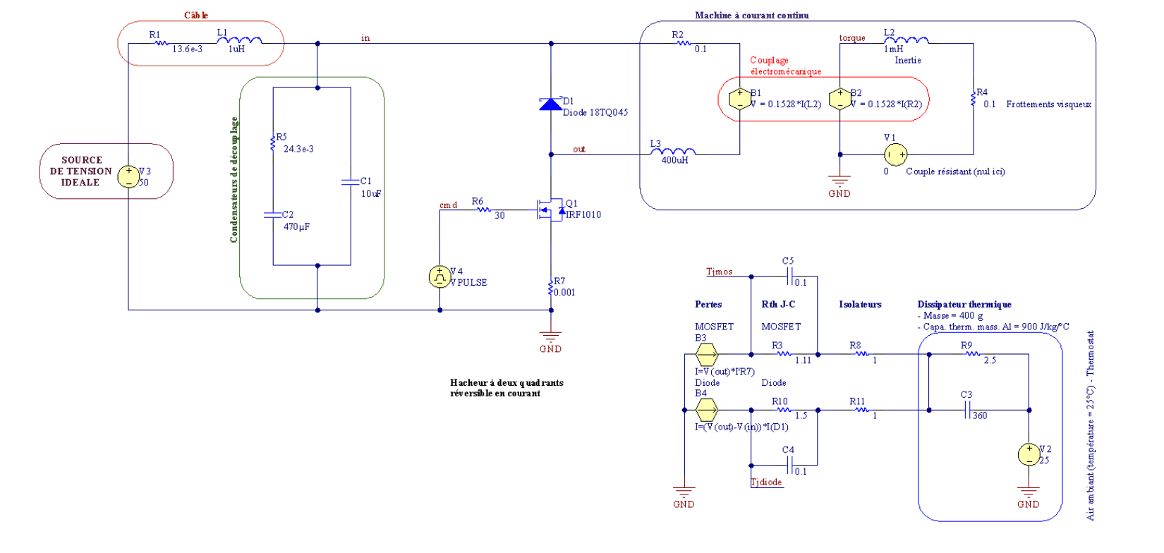 Figure 1. Schéma du système simulé