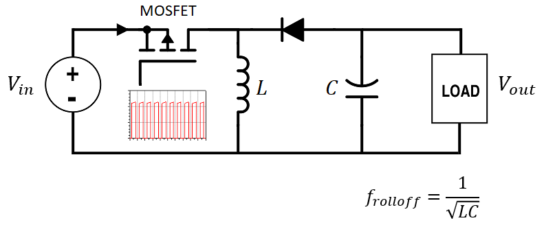 Buck-boost converter