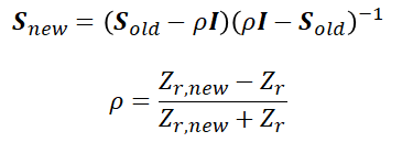 S-parameters power integrity