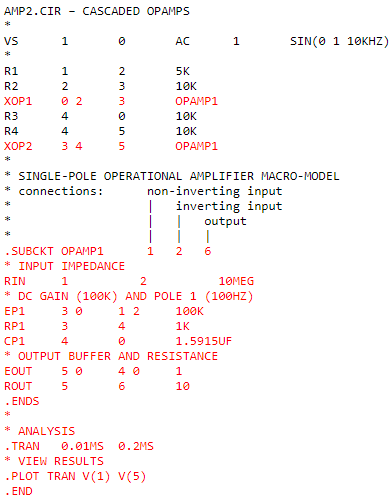 Schematic netlist translated to a SPICE netlist