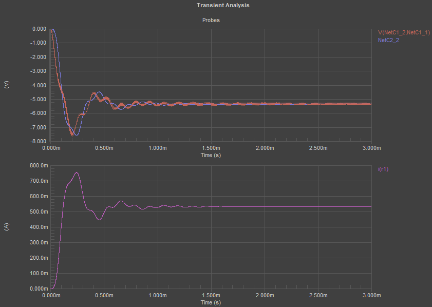 Switching power supply output filter