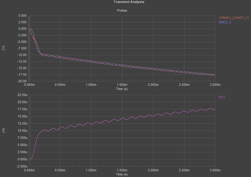 Switching power supply output filter