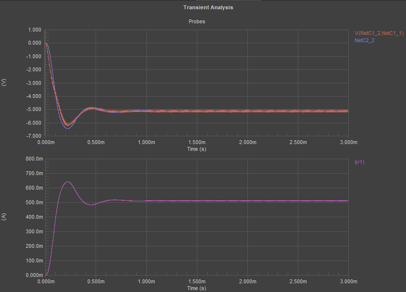 Switching power supply output filter