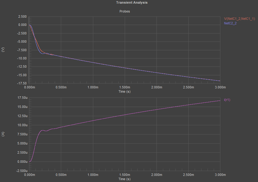 Switching power supply output filter