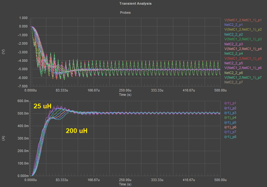 Switching power supply output filter