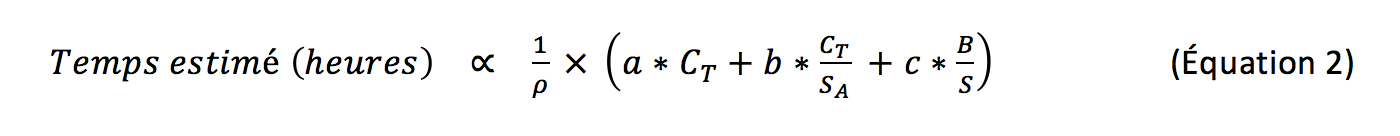 equation 2