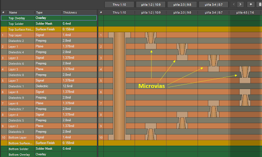 Adding damping in an EMI filter simulation