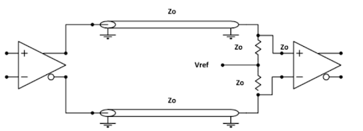 A Differential Data Path