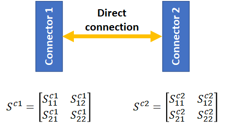 2x thru structure