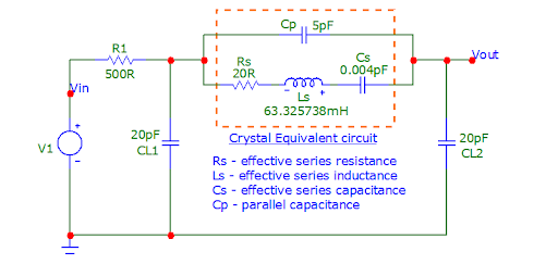 CL1 and CL2 loading the crystal on either side