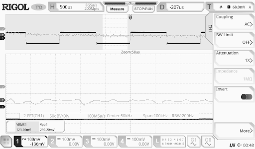 Part of the square wave analysed with an FFT transform