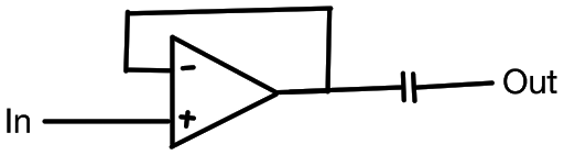 Output of the receiver that will act as an input for the display