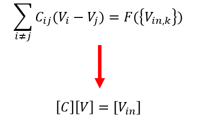 SPICE simulation example and solution algorithm