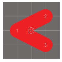 The associated footprint allows the same signal to travel different net paths